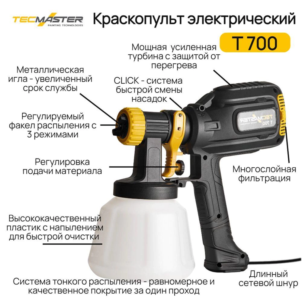Краскопульт электрический 600 Вт 1,2 л TECMASTER Т700