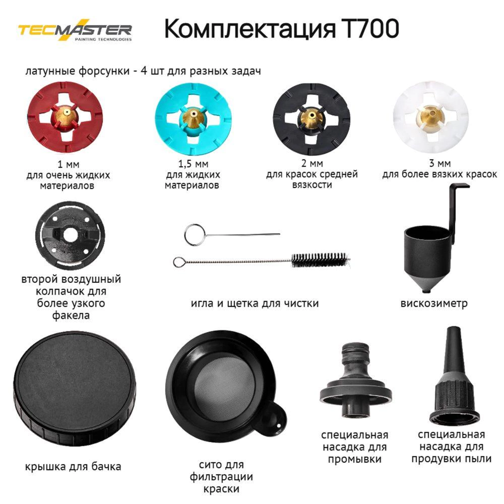 Краскопульт электрический 600 Вт 1,2 л TECMASTER Т700