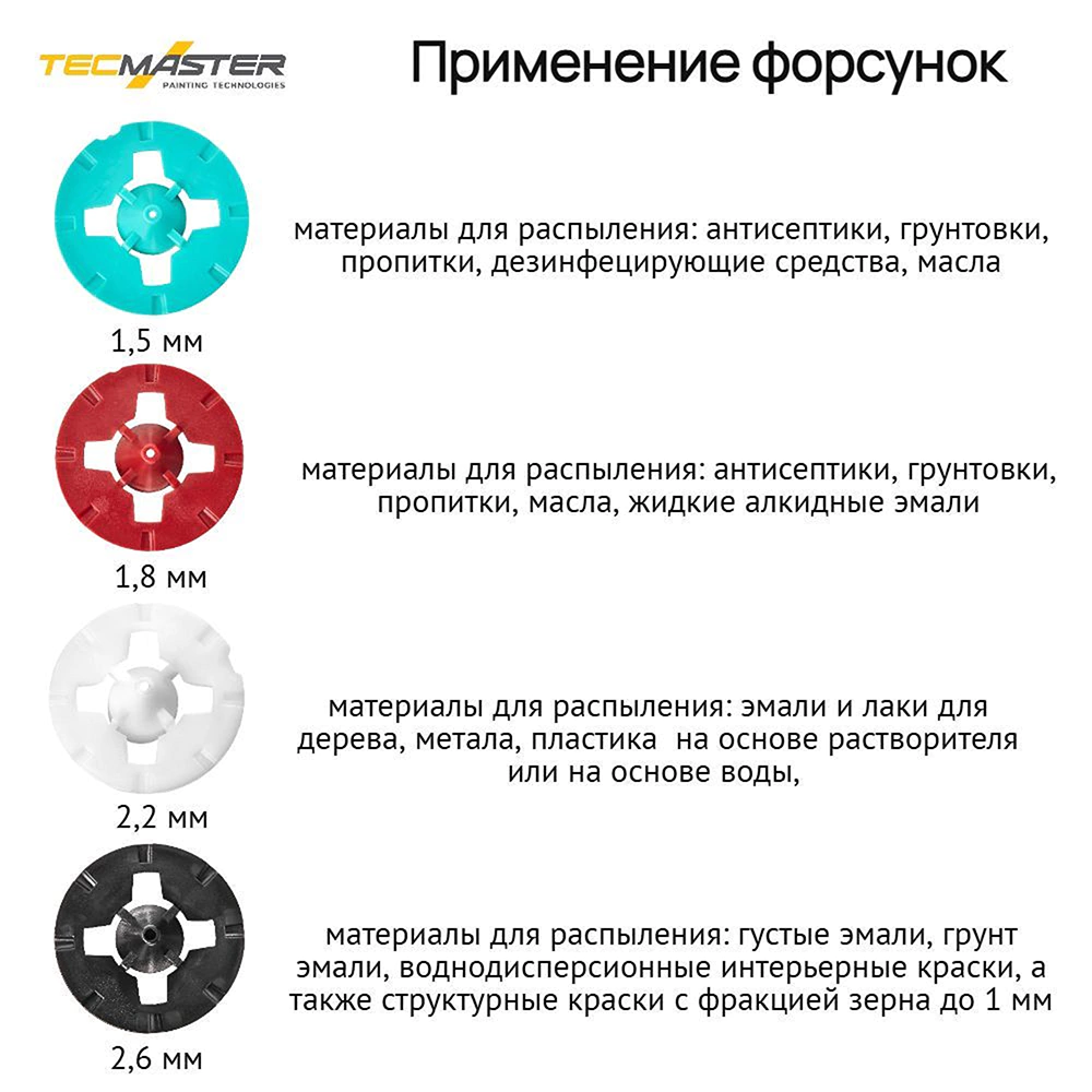 Краскопульт аккумуляторный 21 В 1х4,0 Ач 1,4 л TECMASTER Т1250