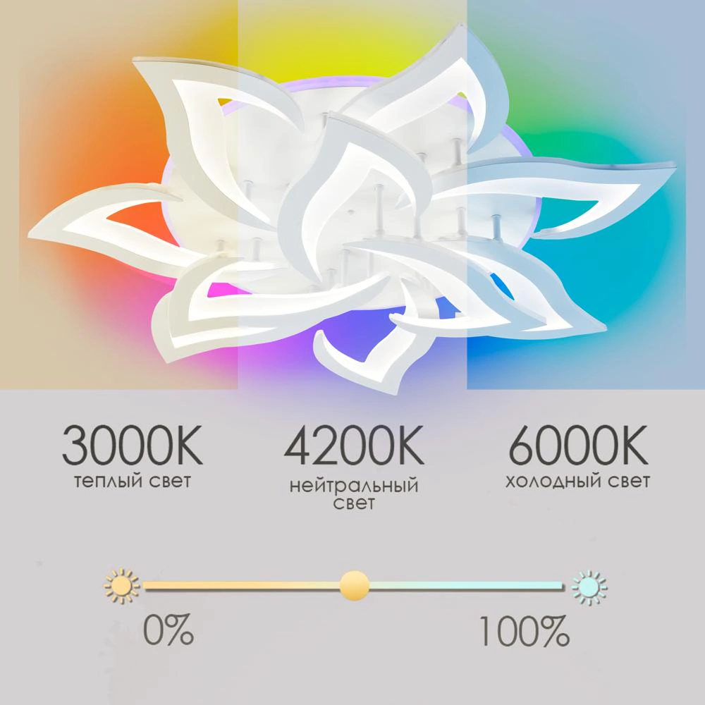 Люстра потолочная Семь Огней Лоренс LED 174 Вт с пультом ДУ RGB белый