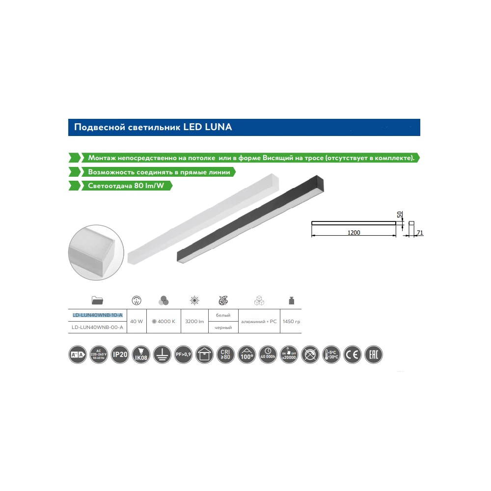 Светильник потолочный GTV Луна 40 Вт LED 4000 K белый