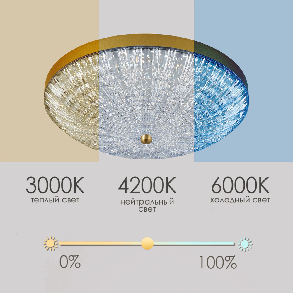 Светильник настенно-потолочный 55 Вт LED 3000-6000 K с пультом ДУ 45 см Семь Огней Астерия