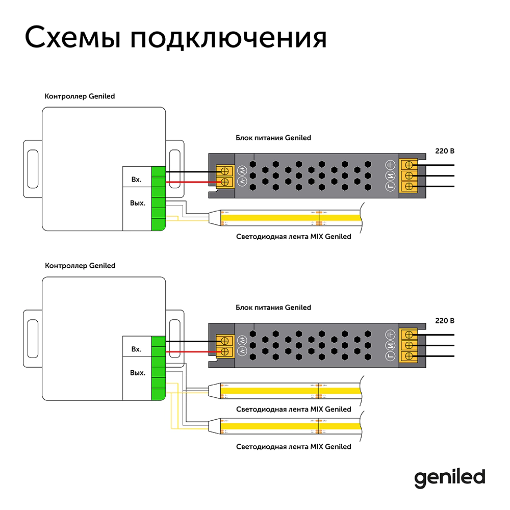 Набор контроллера с пультом для MIX ленты 216Вт/432Вт Mix SS-21 Geniled Simple