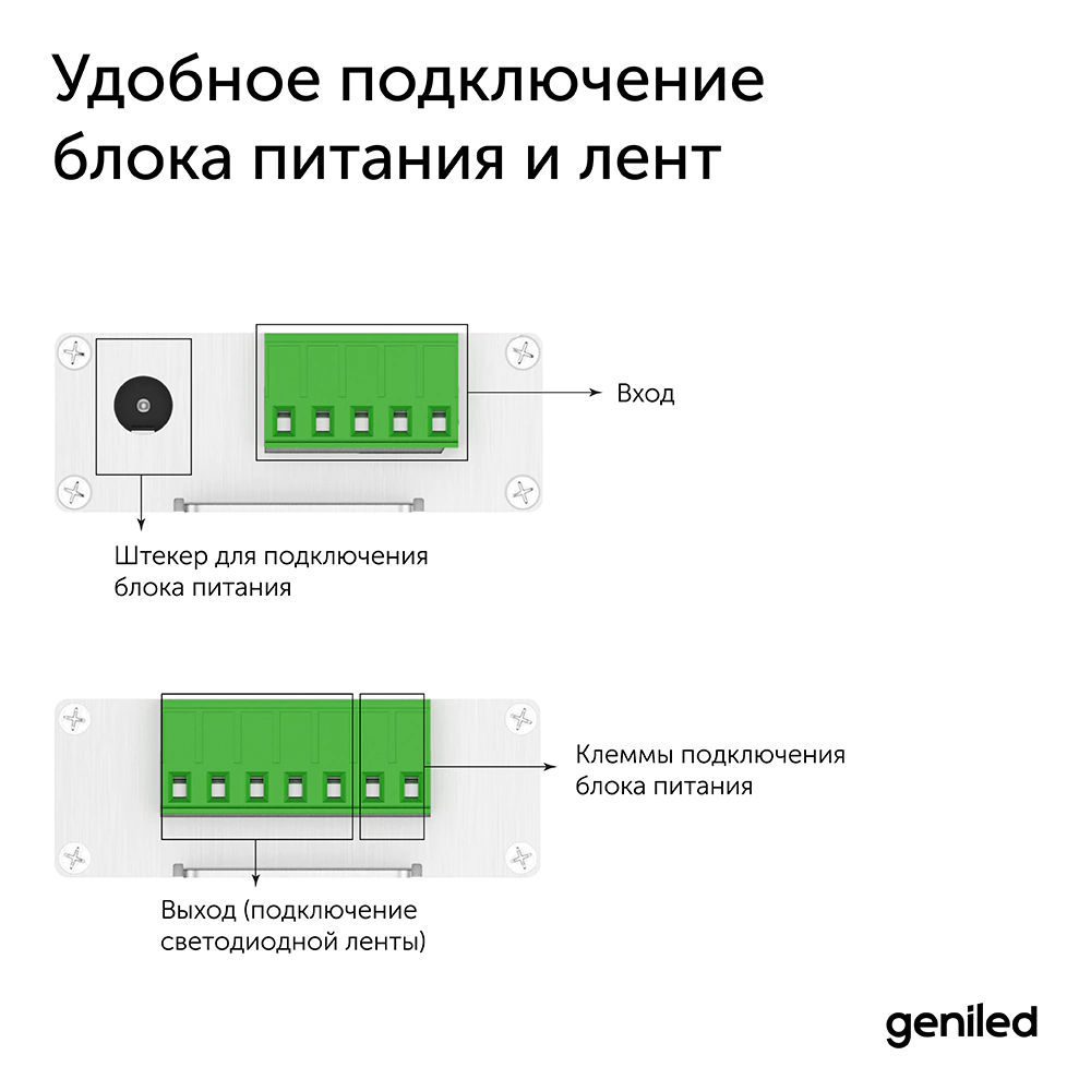 Усилитель для ленты 4-канальный 288/576 Вт Geniled GA-2 GL-12V288WCH4