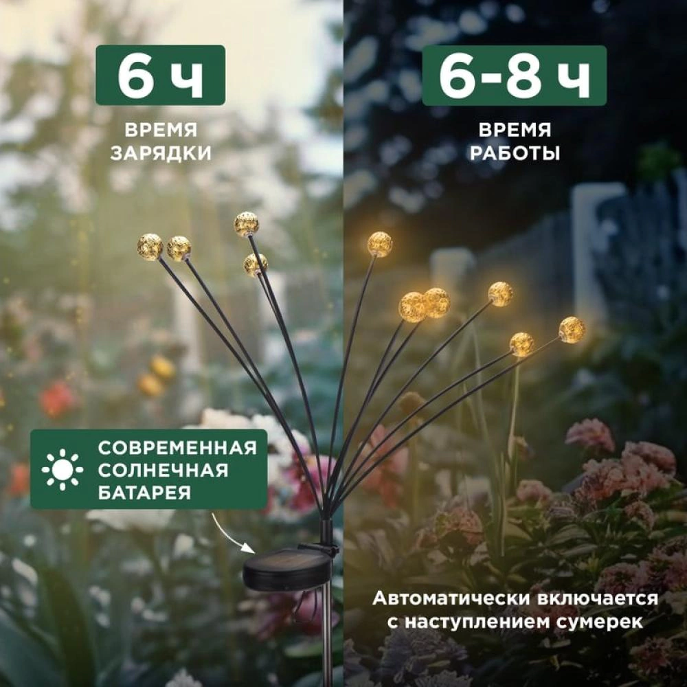 Светильник грунтовый на солнечной батарее 3000 К IP65 75 см REXANT Лалели