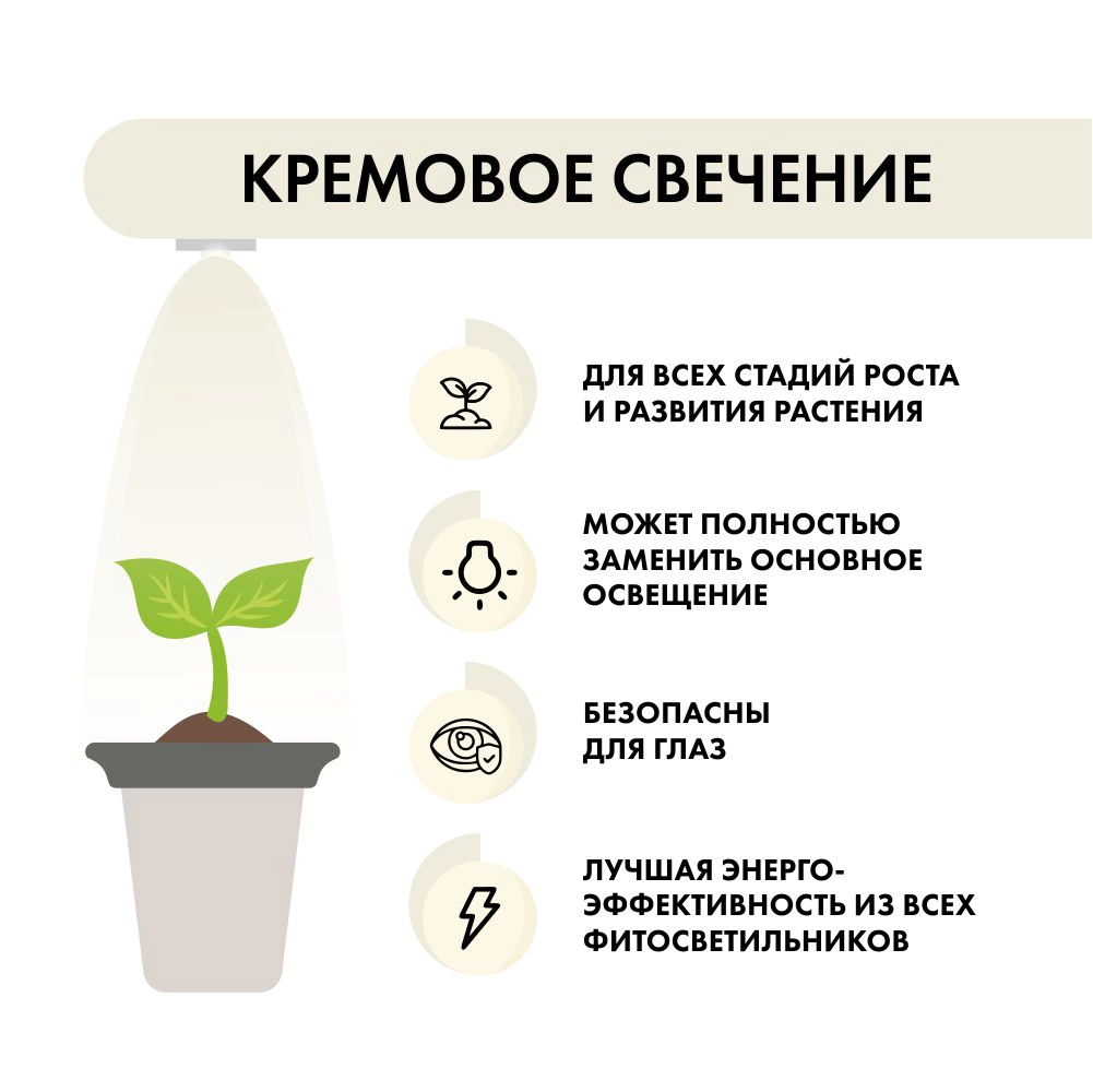 Фитолампа для растений Эра 18 Вт G13 LED полный спектр