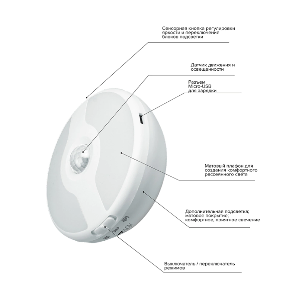 Светильник аккумуляторный с датчиком движения-освещенности и диммером JAZZway