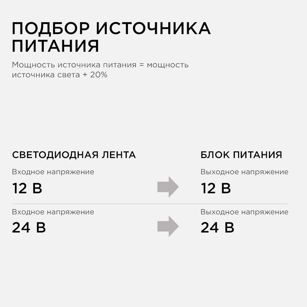 Трансформатор понижающий 12 В 20-60 Вт Apeyron