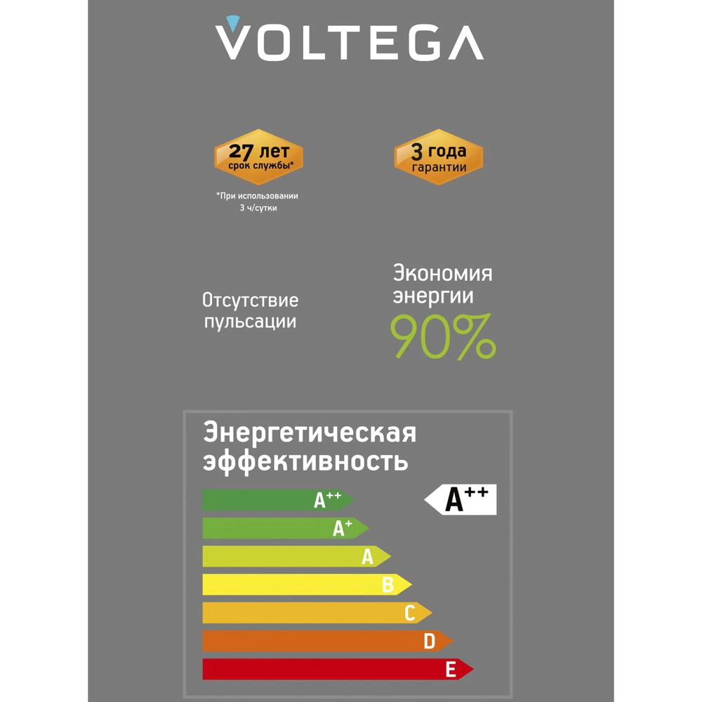 Светодиодная лампа Voltega 4 Вт Е27 диммируемая прозрачная