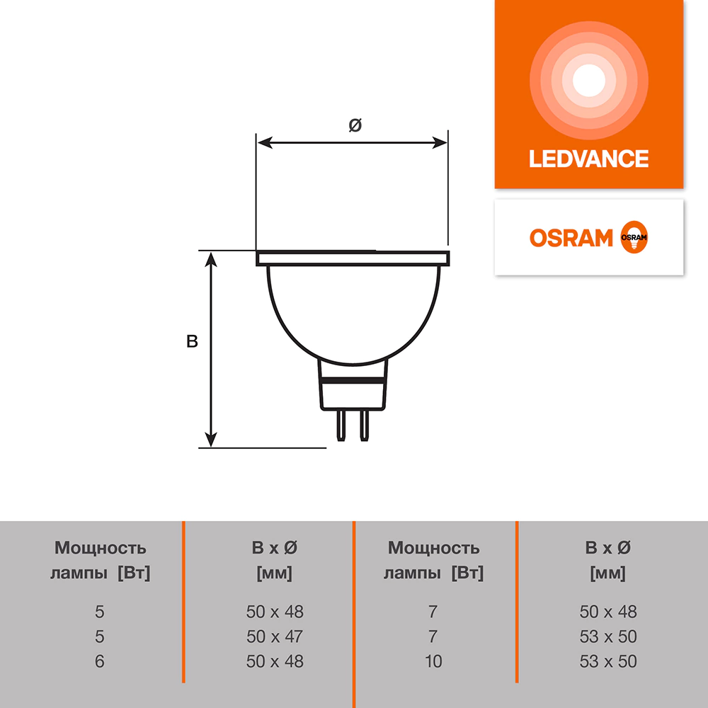 Светодиодная лампа 10 Вт GU5,3 нейтральный свет OSRAM Value