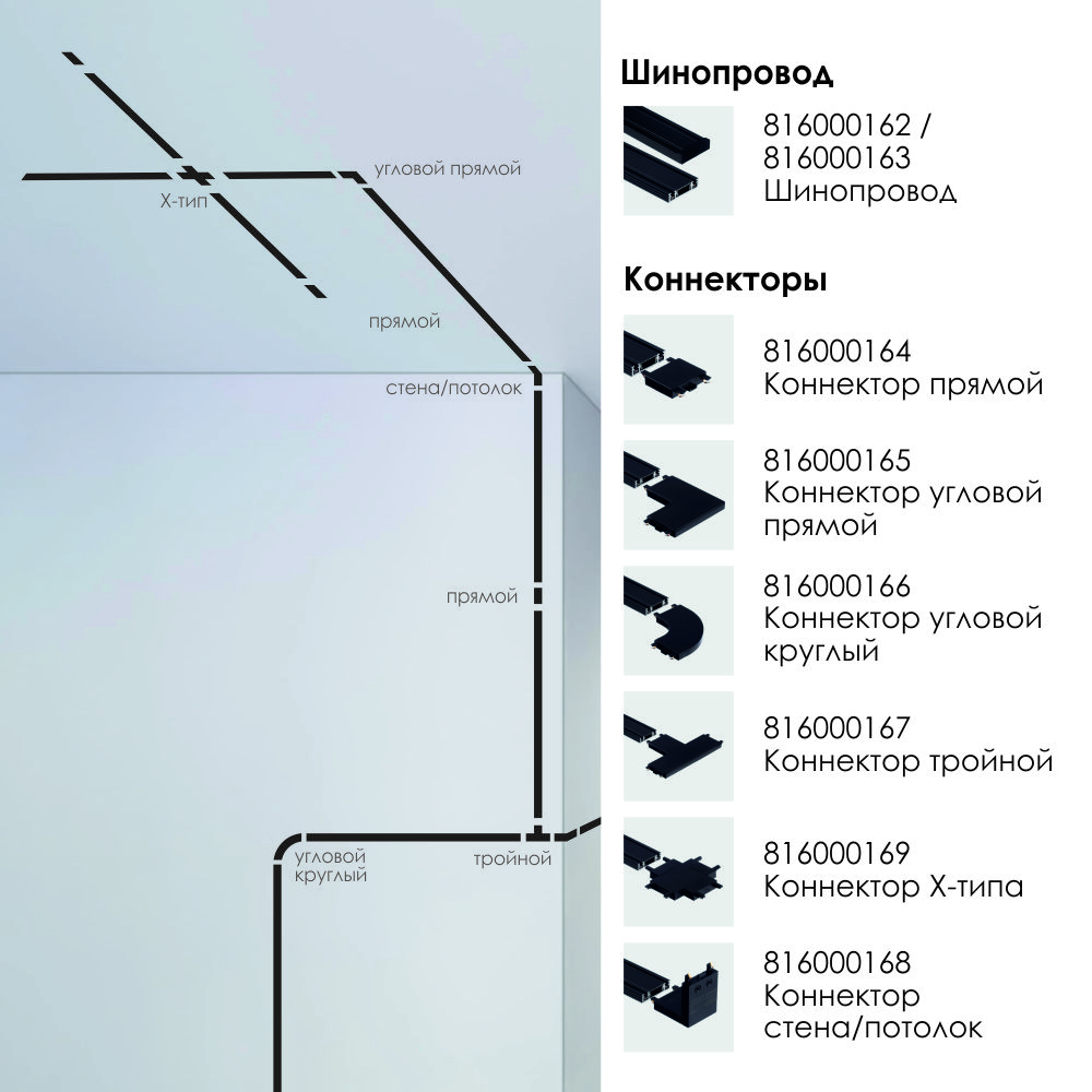 Шинопровод для магнитного трека 2 м 48 В NEODECO Slim Magnetic