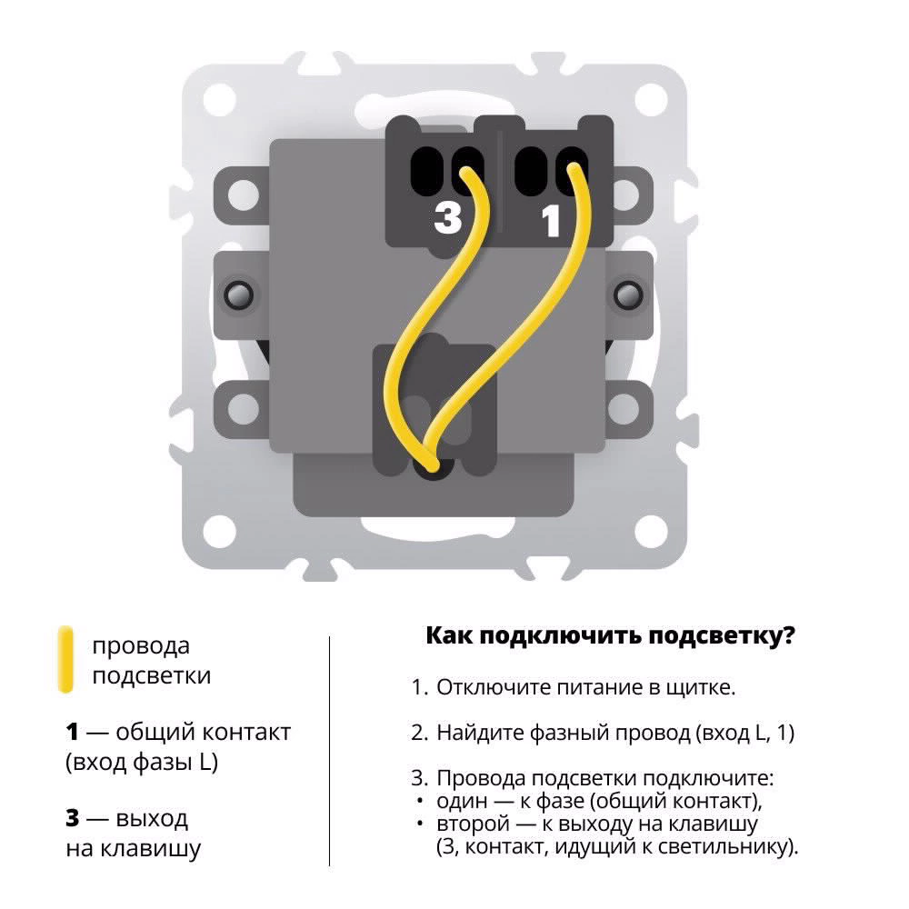 Выключатель STEKKER Эмили без рамки с подсветкой платиново-серый