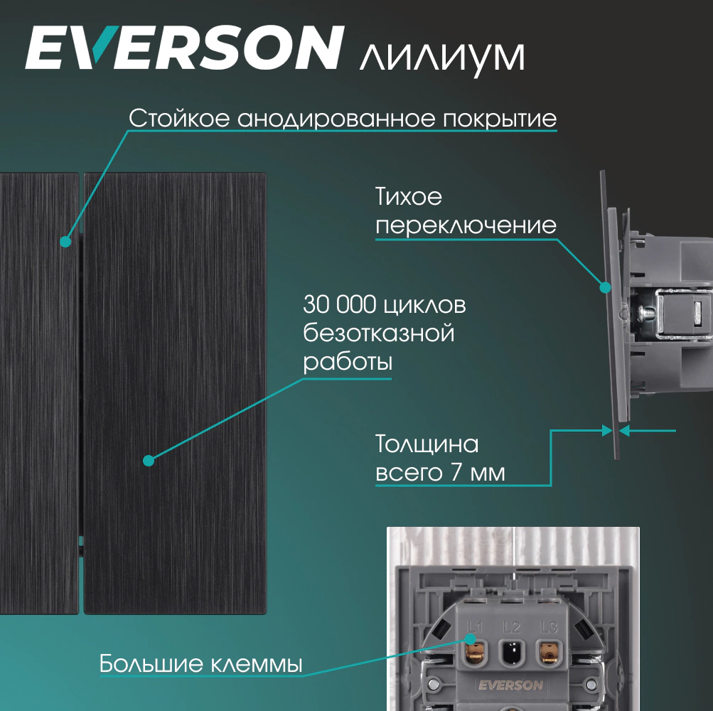 Выключатель двойной черный алюминий без рамки EVERSON Лилиум