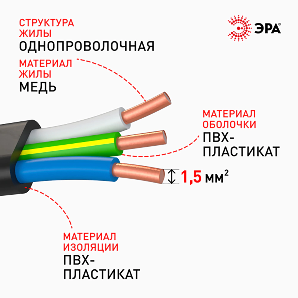 Кабель твердый плоский ВВГп-нг(A)-LS 3x1,5 мм2 20 м ГОСТ Эра