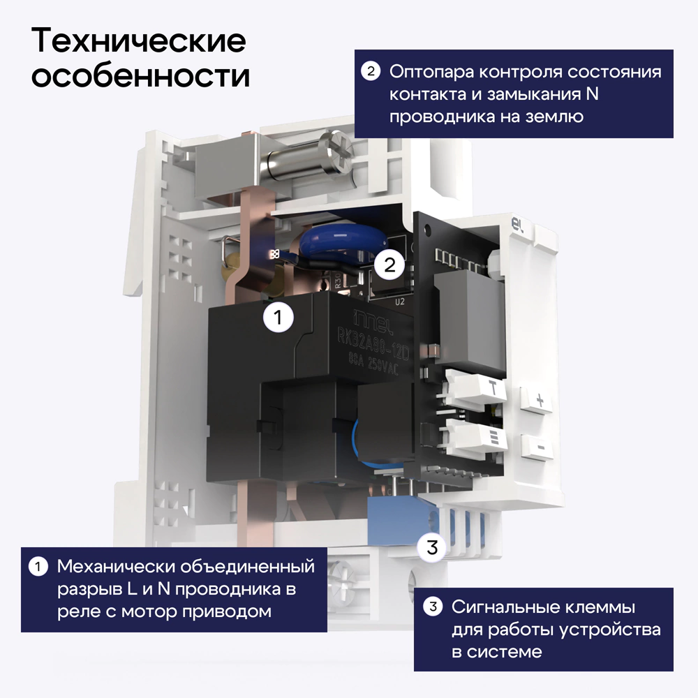 Реле напряжения и тока с физическим разрывом L и N K5B2A 63 А INNEL