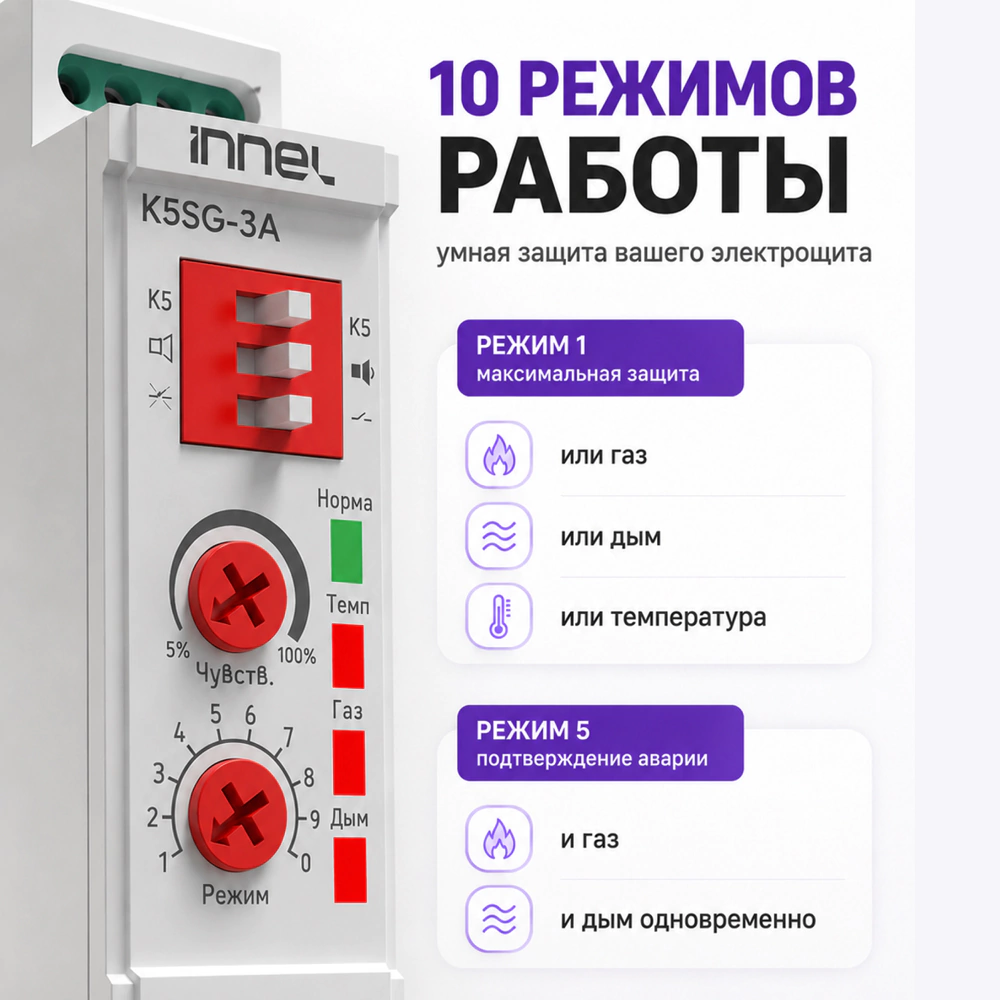 Устройство защитное противопожарное K5SG-3A INNEL