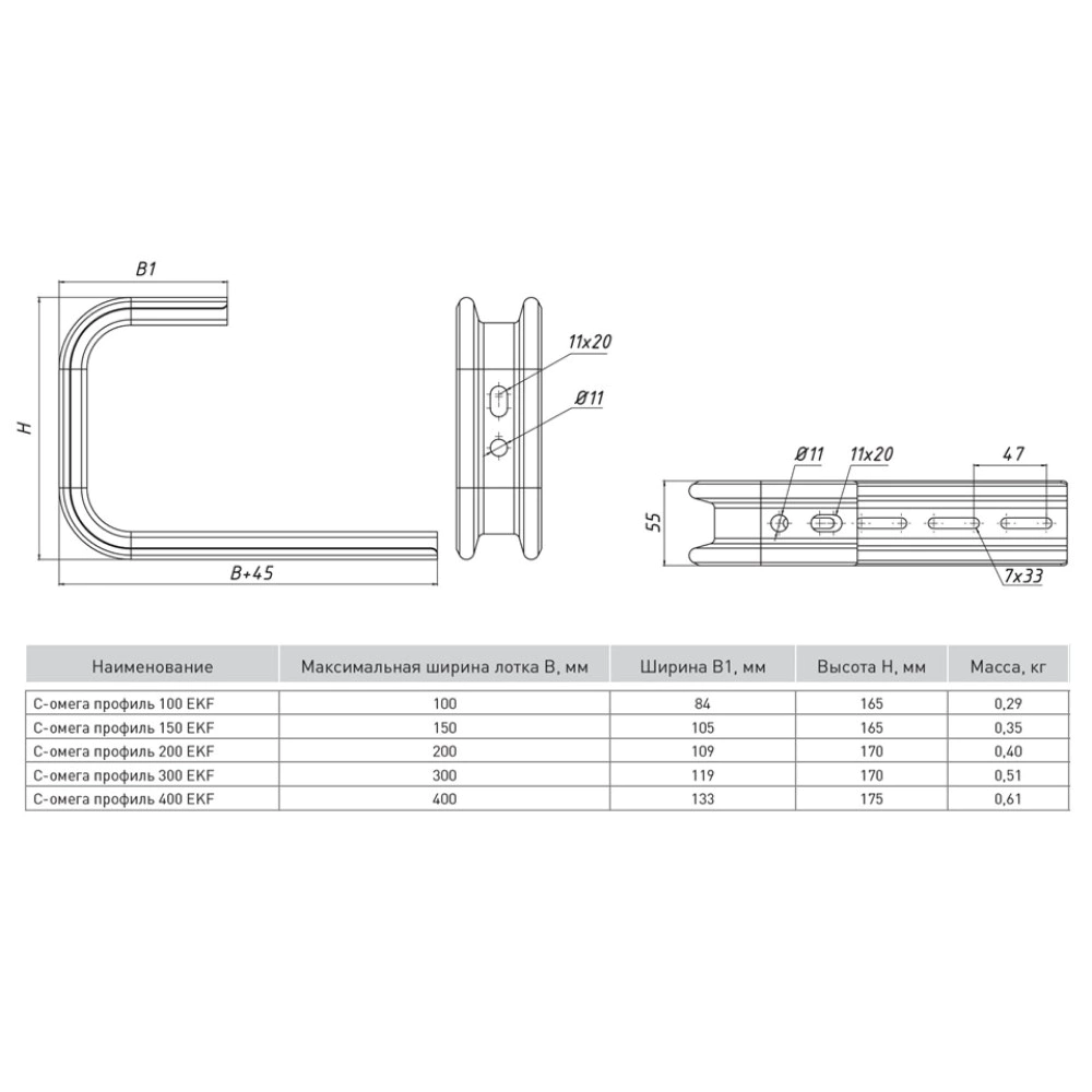 Профиль EKF C-Омега 100 мм