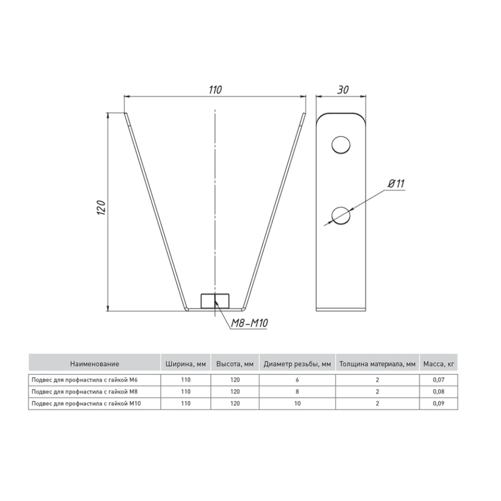 Подвес для профнастила EKF с гайкой М10