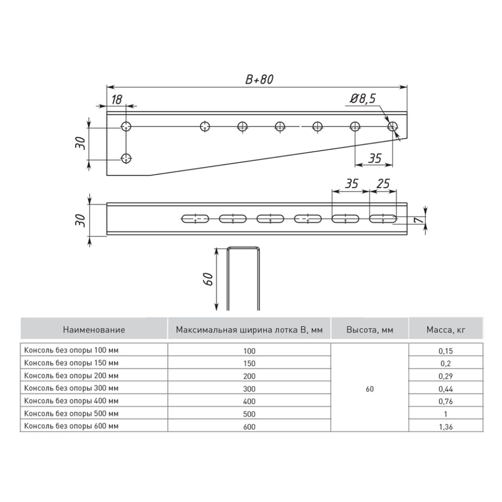 Консоль без опоры EKF основание 200 мм HDZ 1,5 мм 4 шт