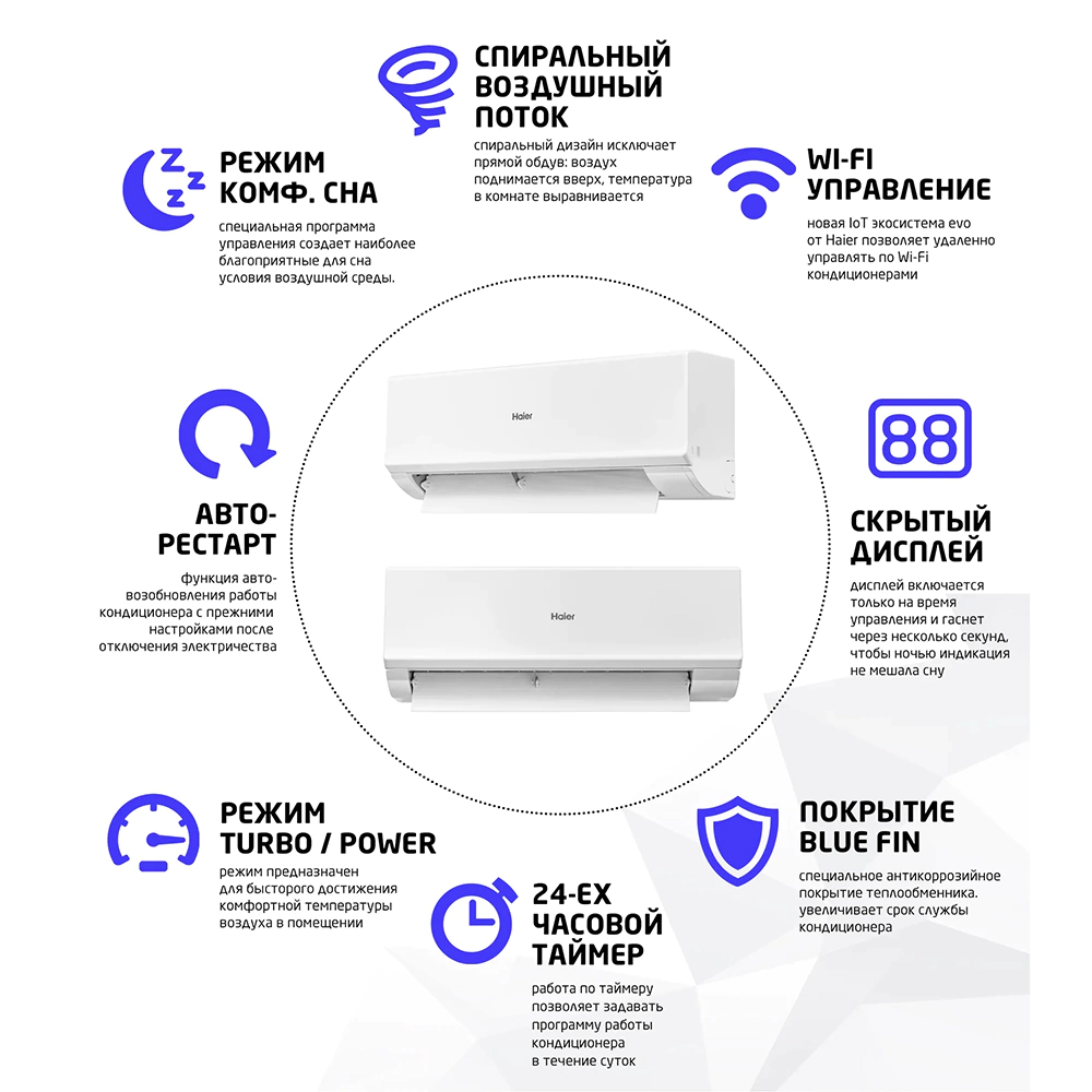 Кондиционер настенный 12 kBTU с Wi-Fi Haier QUANTUM