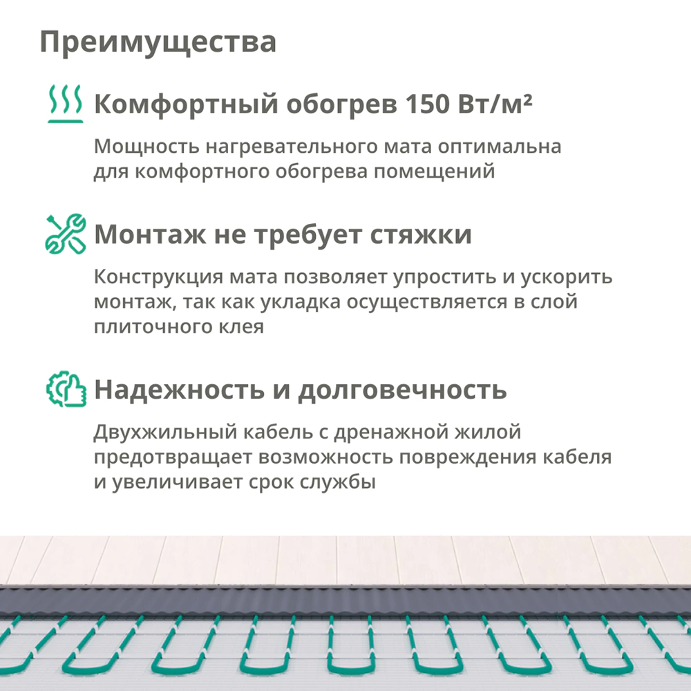 Мат нагревательный 6 м2 900 Вт Systeme Electric