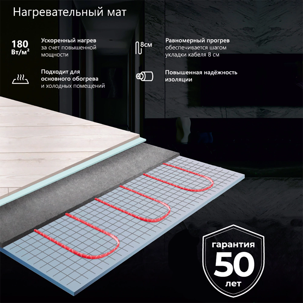 Мат нагревательный 7 м2 180 Вт/м2 ONHEAT MAX