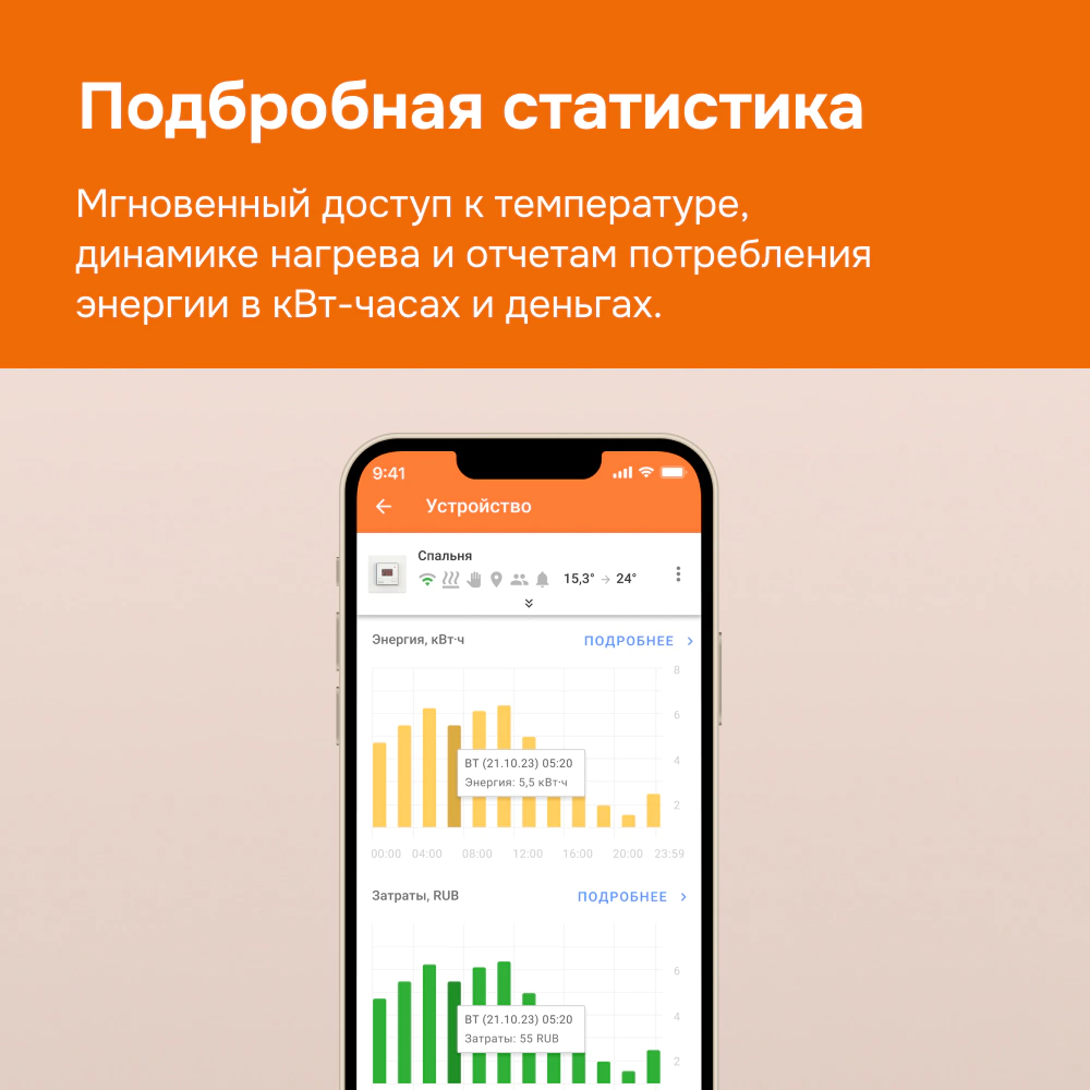 Терморегулятор электронный сенсорный умный OZ atl белый Welrok