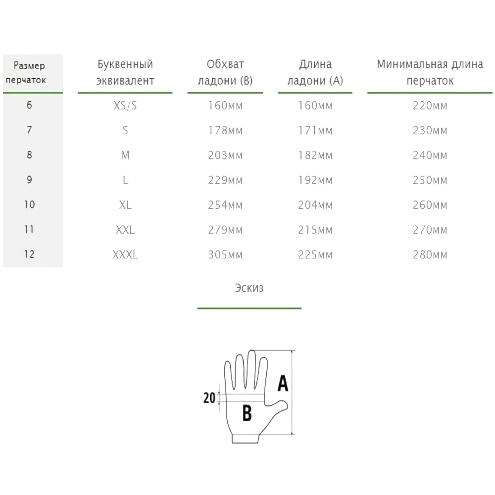 Перчатки садовые размер 10 (XL) Gardena