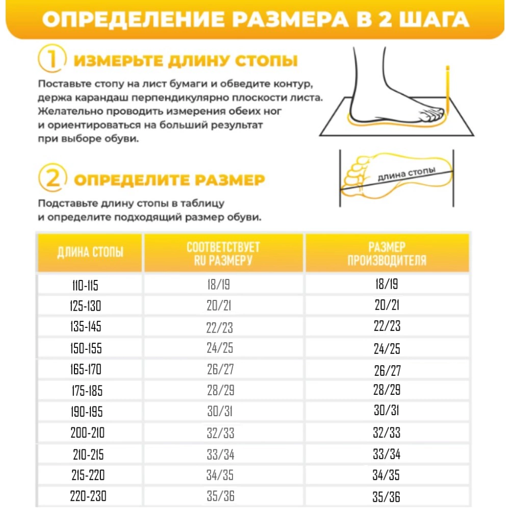Сабо прогулочные детские размер 32-33 микс