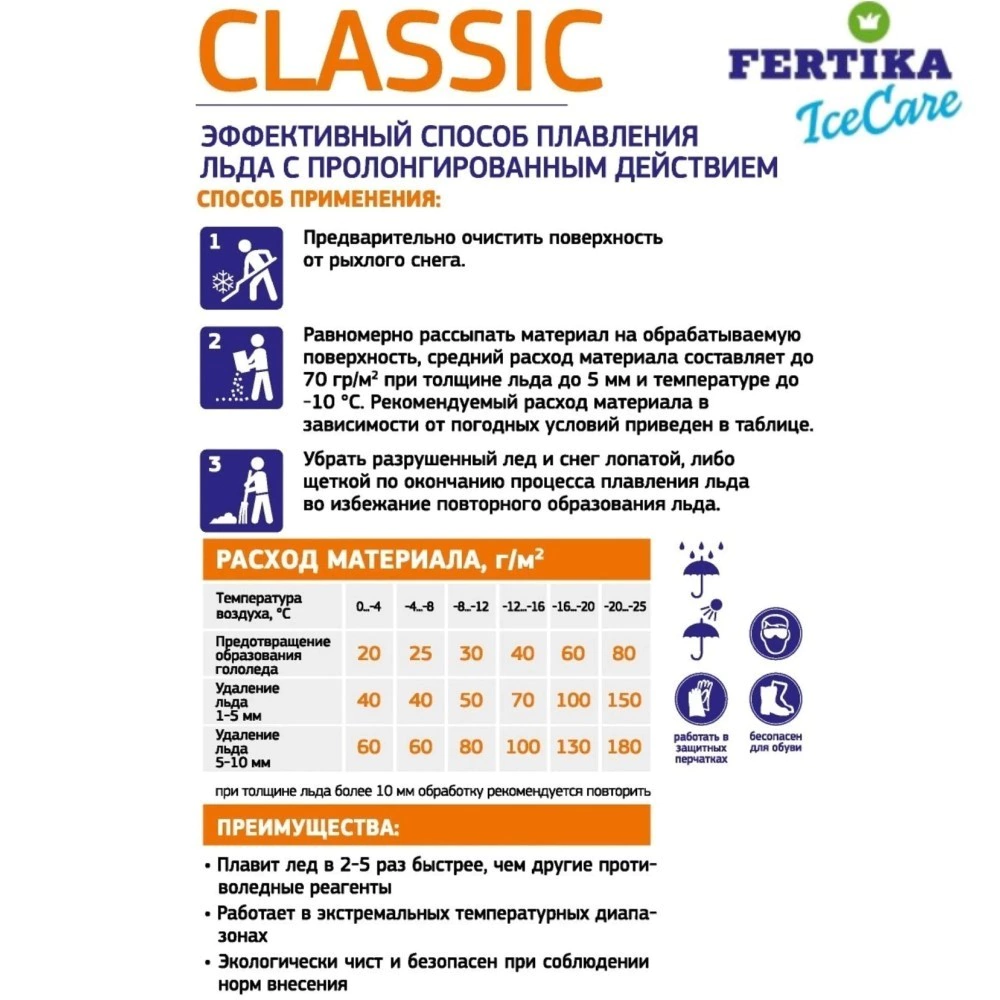 Противогололедный реагент до -25 °С 5 кг Icecare Classic Fertika пакет
