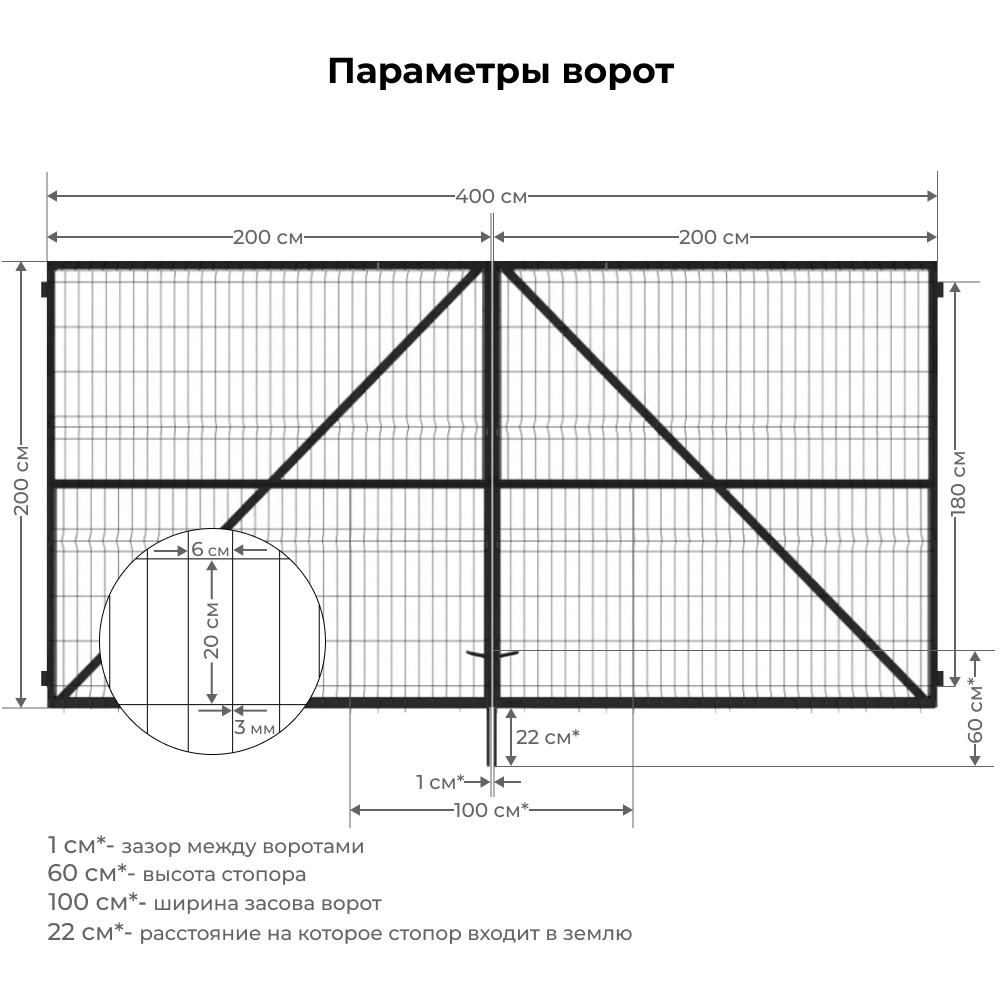 Ворота 2х4 м окрашенные для секционных панелей зеленые