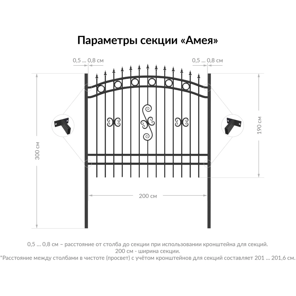 Секция ограждения 1,9х2 м Амея Альянс