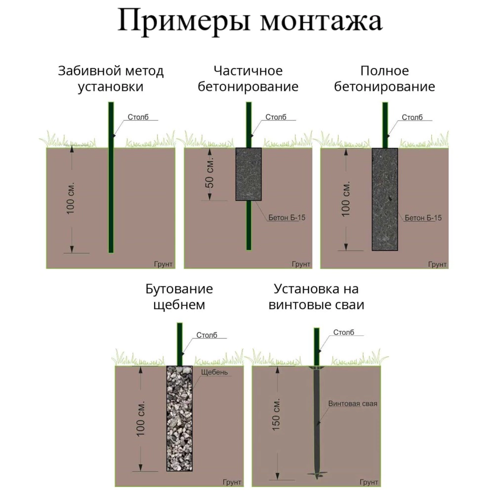 Столб для ворот и калиток окрашенный 2 м 80х80 мм