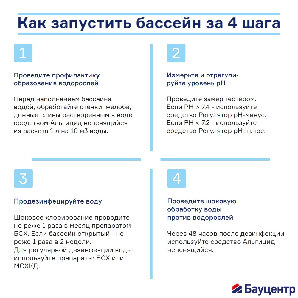 Каркасный стальной бассейн Bestway Hydrium 500х366х122 см, 16296 л, песочный фильтр, лестница, тент, подложка, дозатор