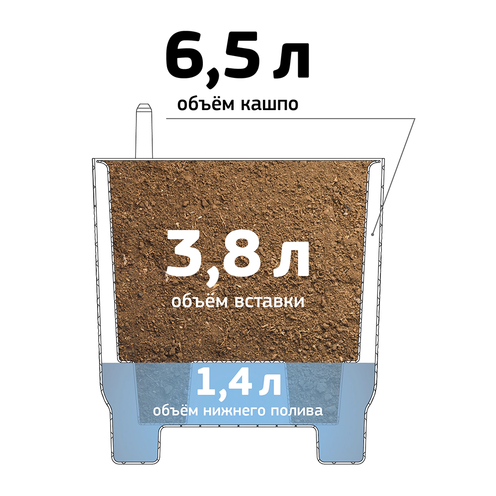 Кашпо пластиковое Шэнк французcкий серый d22 см h22,5 см 6,5 л со вставкой 3,8 л