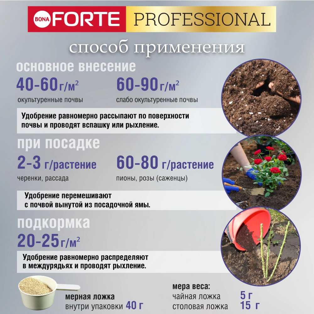 Удобрение минеральное для пионов и роз Bona Forte 1 л