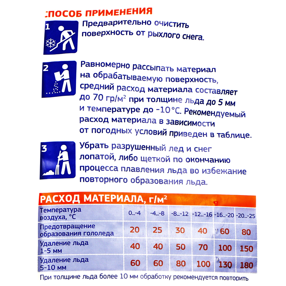 Противогололедный реагент до -25 °С 10 кг Icecare Classic Fertika