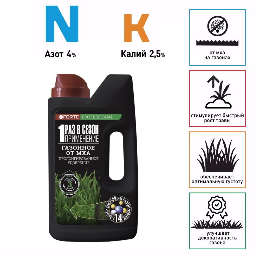 Удобрение для газона от мха Bona Forte 1 кг