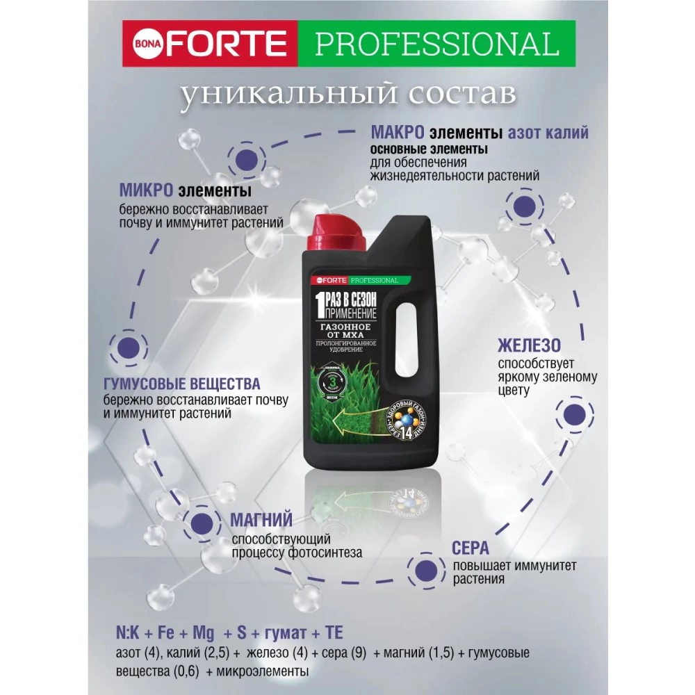 Удобрение для газона от мха Bona Forte 1 кг