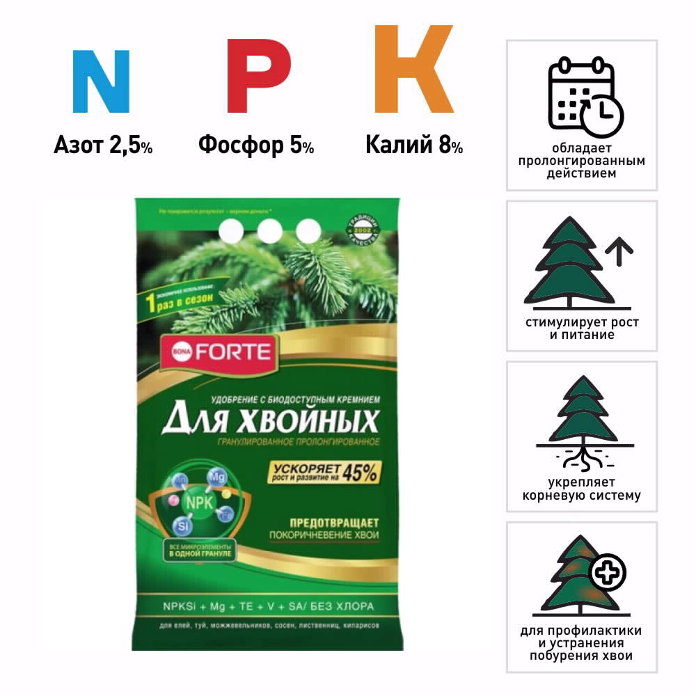 Удобрение для хвойных Bona Forte 2,5 кг