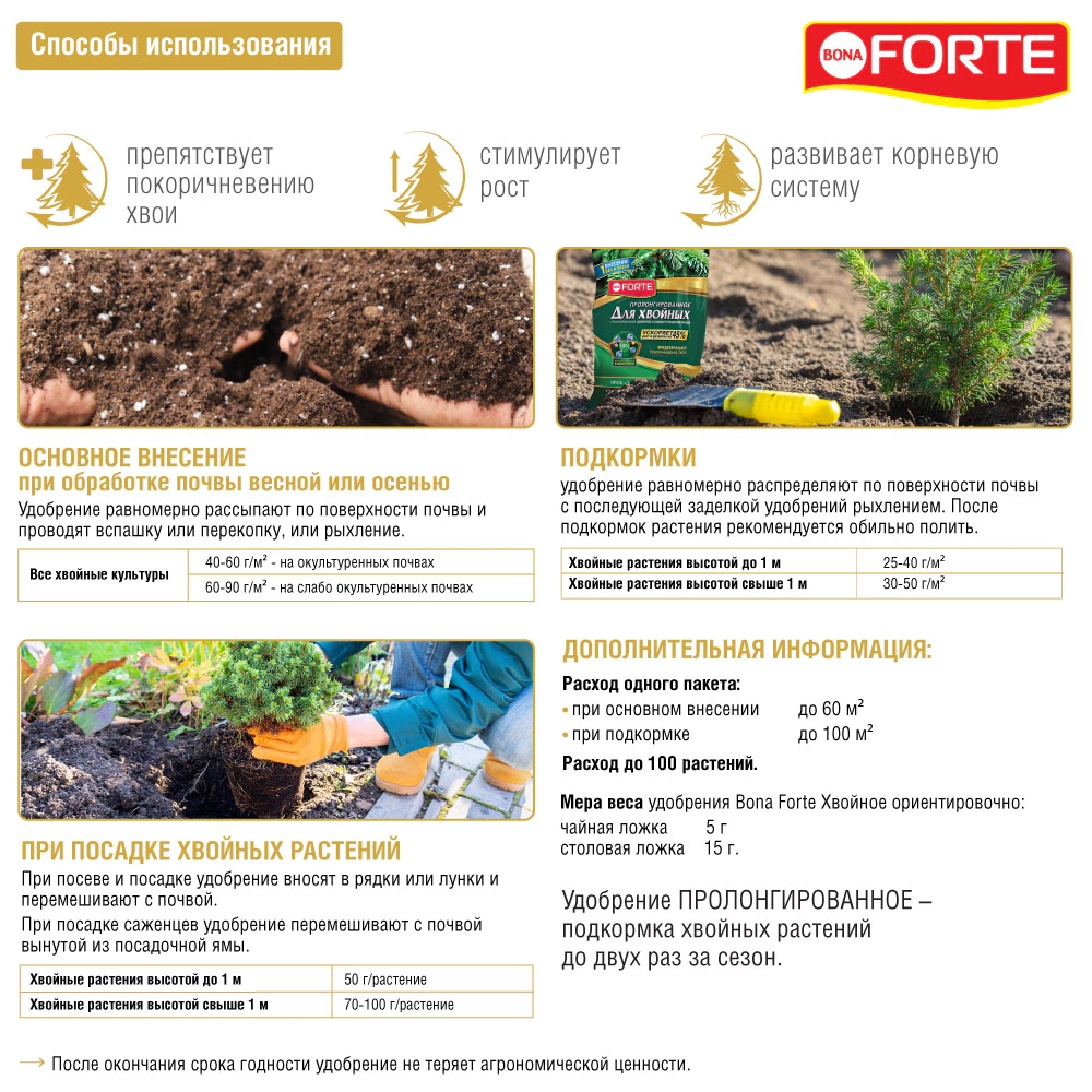 Удобрение для хвойных Bona Forte 2,5 кг