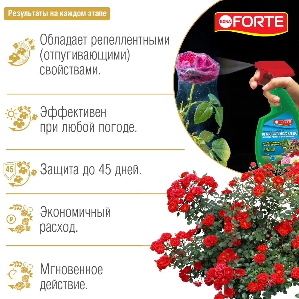 Средство защиты от тли, паутинного клеща и других насекомых Bona Forte 750 мл