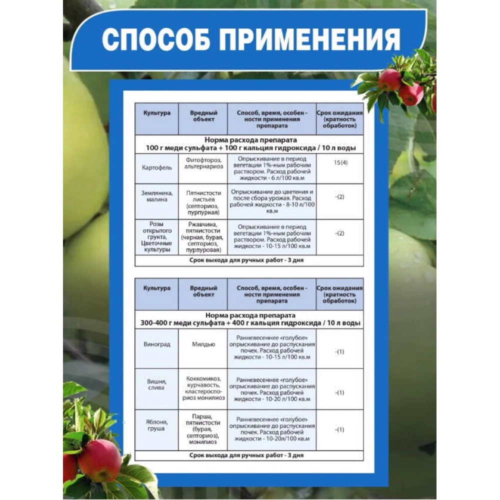 Средство от болезней растений Бордоская смесь GREEN BELT 200 г