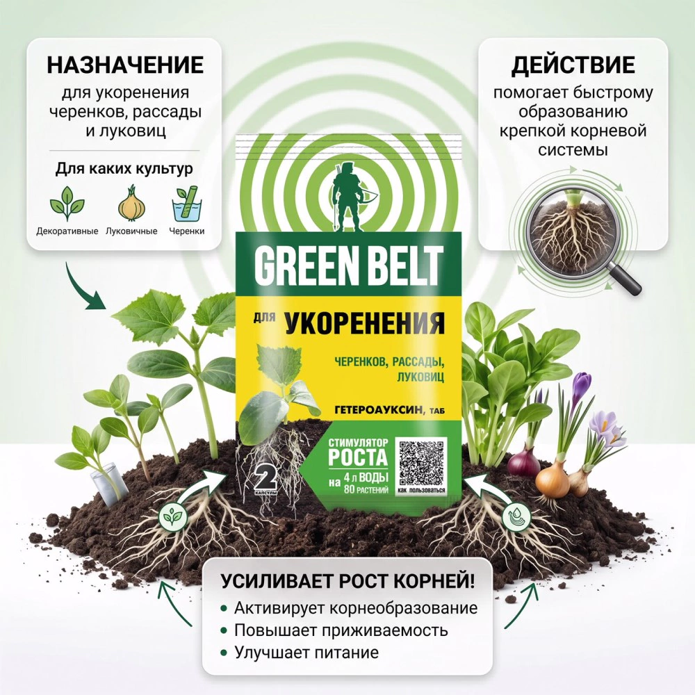 Стимулятор роста корней Гетероауксин GREEN BELT 2 таблетки