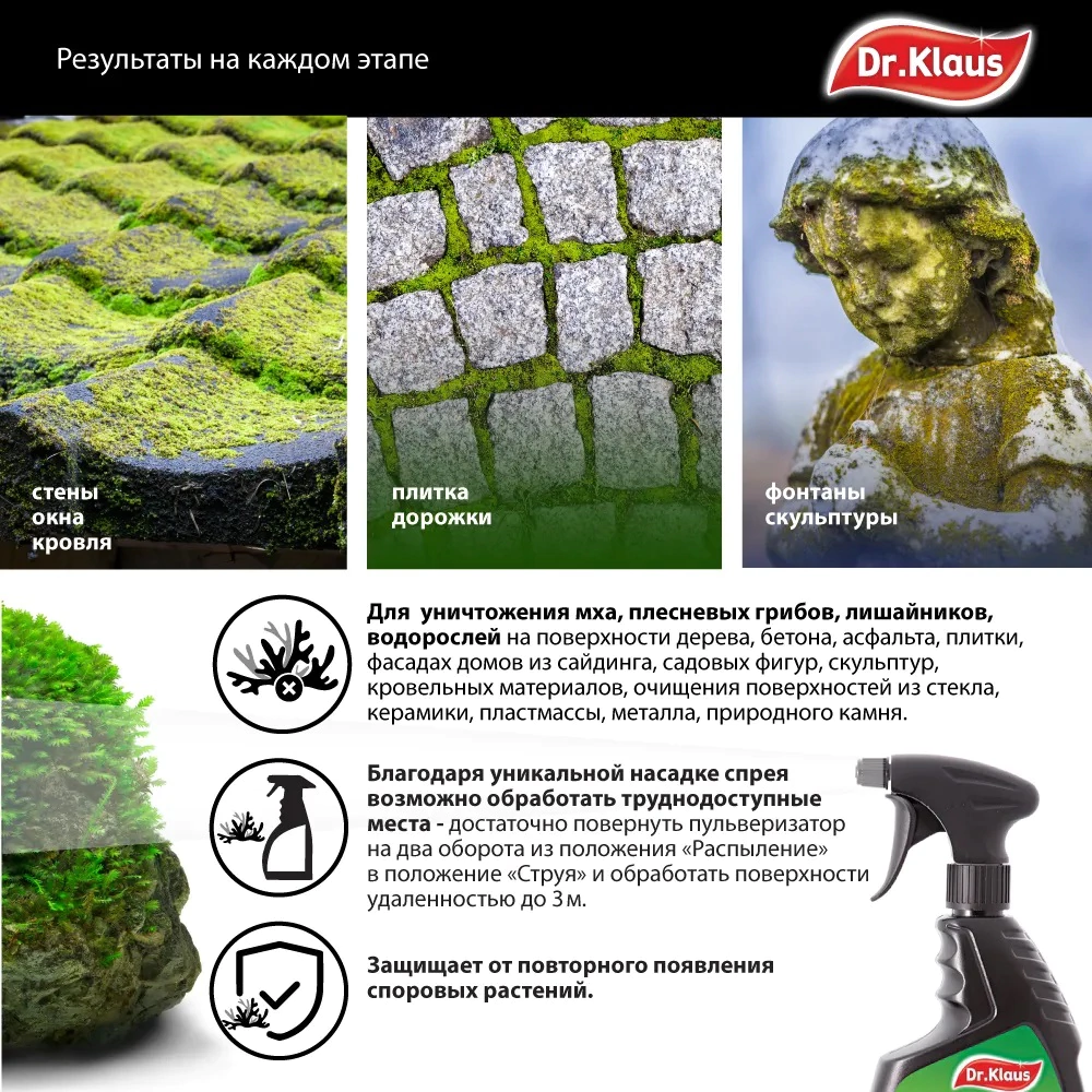 Спрей от мха, плесневых грибов и лишайников 0,75 л Dr.Klaus Control