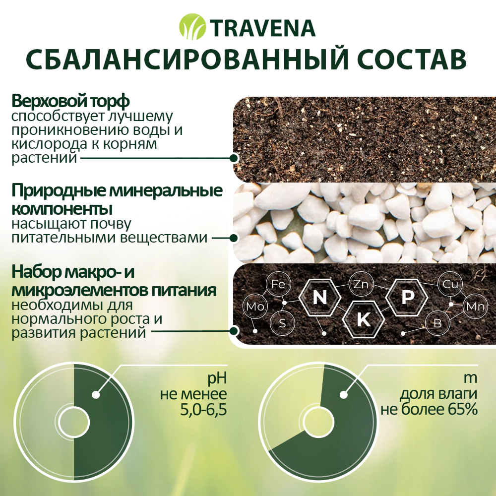 Грунт универсальный для цветов TRAVENA 50 л