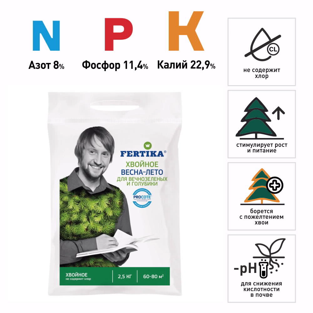 Удобрение минеральное для хвойных Весна FERTIKA 2,5 кг
