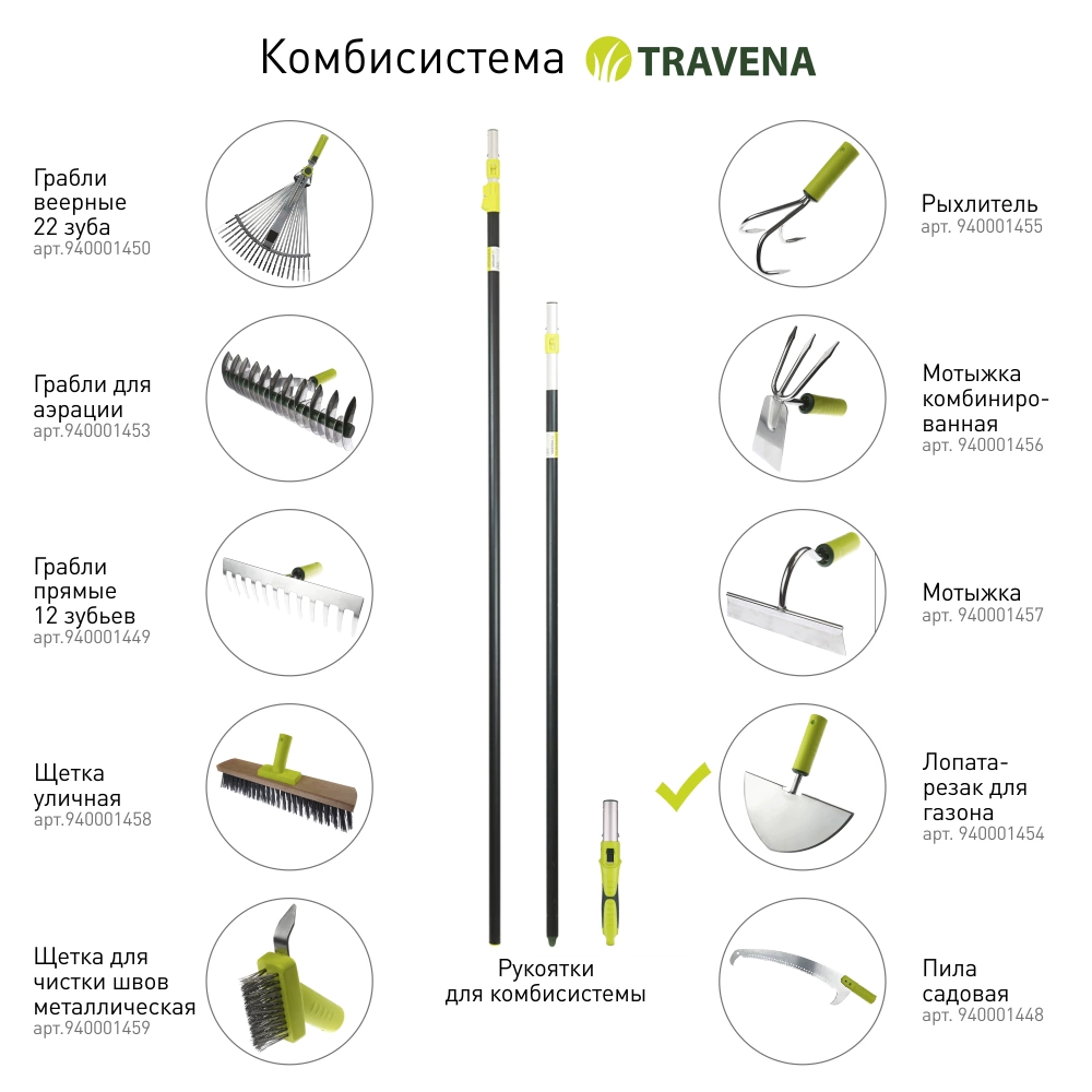 Лопата-резак для газона со съемным черенком 150 см TRAVENA