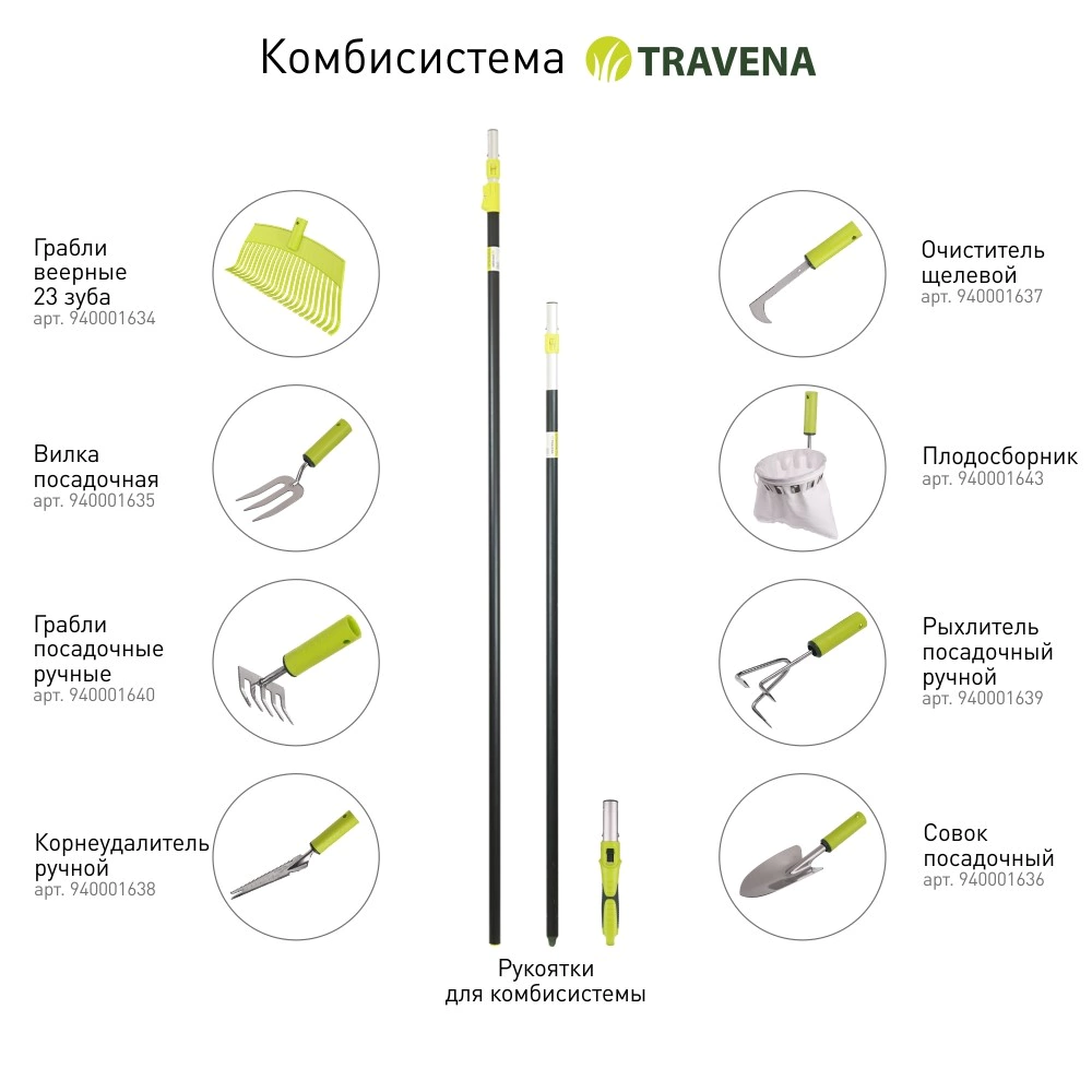 Лопата-резак для газона со съемным черенком 150 см TRAVENA