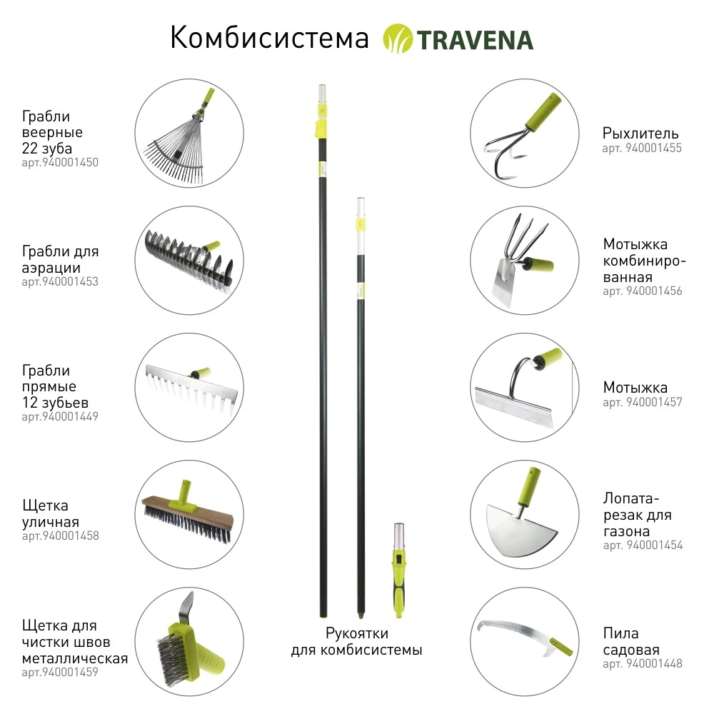 Грабли посадочные ручные со съемным черенком 23 см TRAVENA